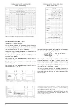 Предварительный просмотр 2 страницы Danfoss HP75-1 Instructions