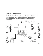 Предварительный просмотр 15 страницы Danfoss HPV0.5 Installation Instructions Manual