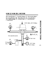 Предварительный просмотр 25 страницы Danfoss HPV0.5 Installation Instructions Manual