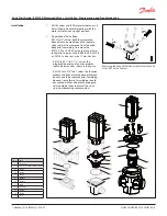 Предварительный просмотр 5 страницы Danfoss ICAD 1200A Installation, Programming, And Troubleshooting Manual