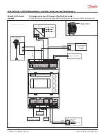 Предварительный просмотр 9 страницы Danfoss ICAD 1200A Installation, Programming, And Troubleshooting Manual