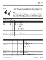 Предварительный просмотр 14 страницы Danfoss ICAD 1200A Installation, Programming, And Troubleshooting Manual