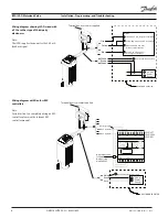 Предварительный просмотр 6 страницы Danfoss ICAD Installation, Programming, And Trouble-Shooting