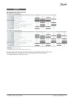 Preview for 10 page of Danfoss ICF 15 Installation Manual