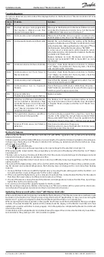 Preview for 8 page of Danfoss Icon Master Controller 24 V Installation Manual