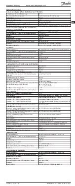 Preview for 21 page of Danfoss Icon Master Controller 24 V Installation Manual