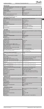 Preview for 39 page of Danfoss Icon Master Controller 24 V Installation Manual