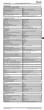 Preview for 93 page of Danfoss Icon Master Controller 24 V Installation Manual