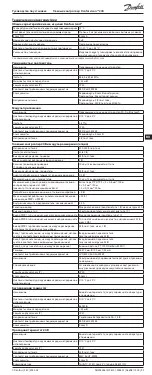 Preview for 99 page of Danfoss Icon Master Controller 24 V Installation Manual