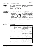 Preview for 20 page of Danfoss Icon Master Installation Manual