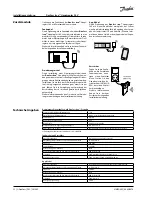 Preview for 22 page of Danfoss Icon Master Installation Manual