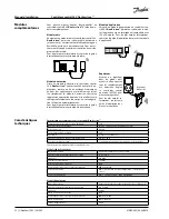 Предварительный просмотр 32 страницы Danfoss Icon Master Installation Manual