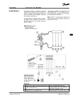 Предварительный просмотр 95 страницы Danfoss Icon Master Installation Manual