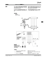 Preview for 105 page of Danfoss Icon Master Installation Manual