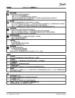 Preview for 106 page of Danfoss Icon Master Installation Manual