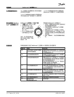 Предварительный просмотр 110 страницы Danfoss Icon Master Installation Manual