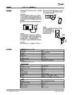 Предварительный просмотр 112 страницы Danfoss Icon Master Installation Manual