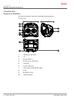 Preview for 6 page of Danfoss IK2 User Manual