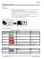 Preview for 10 page of Danfoss IK2 User Manual