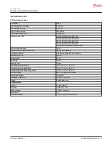 Предварительный просмотр 9 страницы Danfoss IK4 User Manual