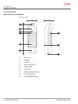 Preview for 6 page of Danfoss Ikargo1 User Manual