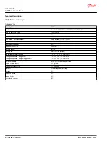 Preview for 8 page of Danfoss IKORE B User Manual