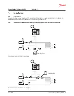 Предварительный просмотр 3 страницы Danfoss Infocal 9 Installation & User Manual