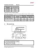 Preview for 6 page of Danfoss Infocal 9 Installation & User Manual