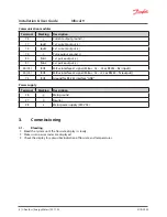 Preview for 8 page of Danfoss Infocal 9 Installation & User Manual