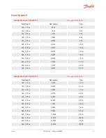 Предварительный просмотр 13 страницы Danfoss InLine Manual