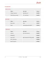 Preview for 26 page of Danfoss InLine Manual