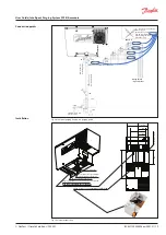 Preview for 10 page of Danfoss IPS 8 Startup Manual