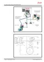 Preview for 12 page of Danfoss IPS 8 Startup Manual