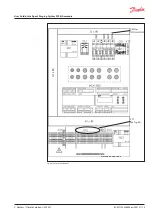 Preview for 14 page of Danfoss IPS 8 Startup Manual