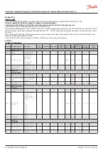 Preview for 20 page of Danfoss IPS 8 Technical Data, Installation And Use