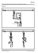 Предварительный просмотр 16 страницы Danfoss IPS 8 User Manual