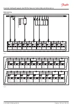 Предварительный просмотр 18 страницы Danfoss IPS 8 User Manual