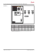 Предварительный просмотр 19 страницы Danfoss IPS 8 User Manual