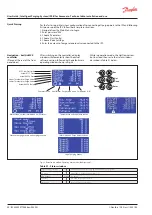 Preview for 20 page of Danfoss IPS 8 User Manual