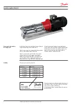 Предварительный просмотр 2 страницы Danfoss iSave 40 Operation Manual