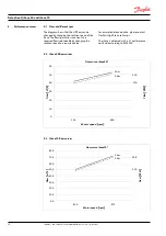 Preview for 30 page of Danfoss iSave 50 Operating Manual