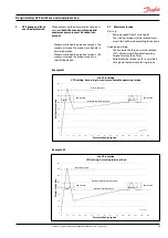 Preview for 59 page of Danfoss iSave 50 Operating Manual