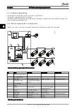 Предварительный просмотр 14 страницы Danfoss ISD Encoder Box Operating Instructions Manual