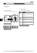 Предварительный просмотр 24 страницы Danfoss ISD Encoder Box Operating Instructions Manual