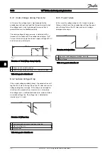 Предварительный просмотр 28 страницы Danfoss ISD Encoder Box Operating Instructions Manual