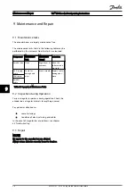 Предварительный просмотр 30 страницы Danfoss ISD Encoder Box Operating Instructions Manual