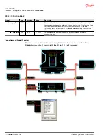 Preview for 8 page of Danfoss IX012-010 User Manual
