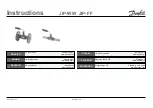 Danfoss JIP-FF Instructions Manual предпросмотр