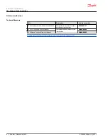 Preview for 4 page of Danfoss JS1 series Electrical Installation