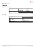 Предварительный просмотр 6 страницы Danfoss JS1 series Electrical Installation